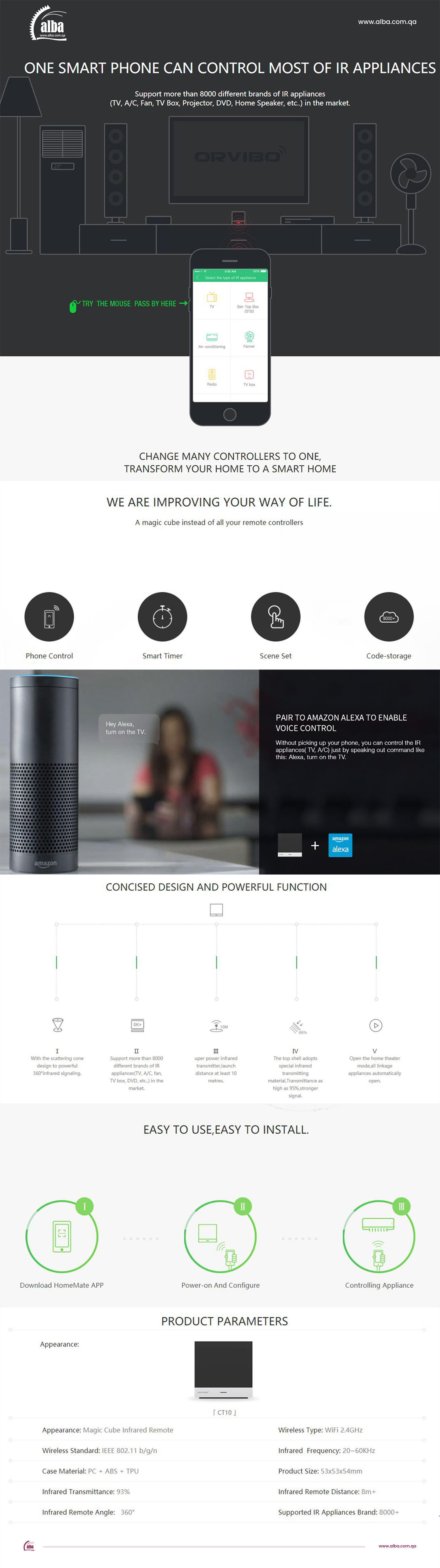 ALBA - Magic Cube - Remote Controlled, Voice Controlled Smart Wifi IR ...